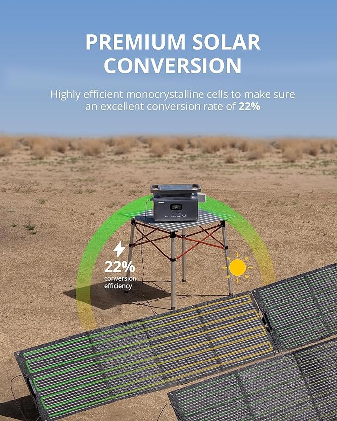 GROWATT 200W Solar Panels Portable for Power Station 24V Solar Panel Waterproof IP67 Foldable Solar Charger with Adjustable Kickstands Universal Connector Dustproof for Camping RV Off Grid System
