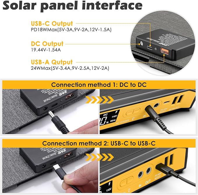 JIYHF Portable Power Station 99.9Wh with Foldable Solar Panel 30W Laptop Charger &amp Backup Power with 65W USB-C PD 100W AC Outlet 12V DC Output LED Light for Camping Home Backup Emergency RV