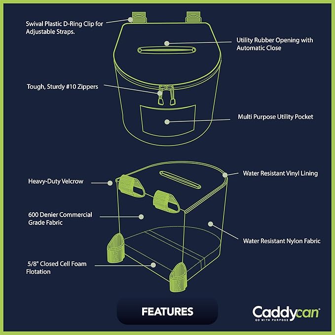 Portable Trash Can for Boating | Tough and Durable Storage Bag for Use with Kayaking Camping Hiking Beach Fishing | Collapsible Multi-Purpose