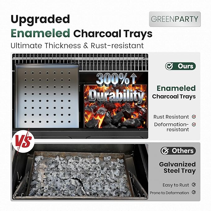 30 Inch Barrel Charcoal Grill and Offset Smoker 1015 sq. in. Cooking Area Outdoor BBQ Grill Perfect for Outdoor Cooking Barbecue Patio Garden Backyard Party