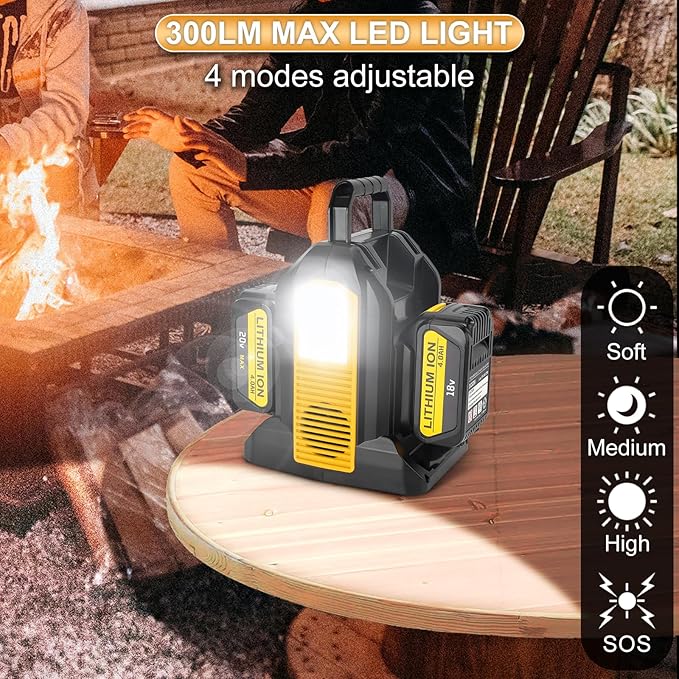 DC 20V to AC 120V Power Inverter Compatible with Dewalt 20V Max Battery 350W Pure Sine Wave Portable Power Inverter Converter with LCD Display and LED Light 2 Battery Port