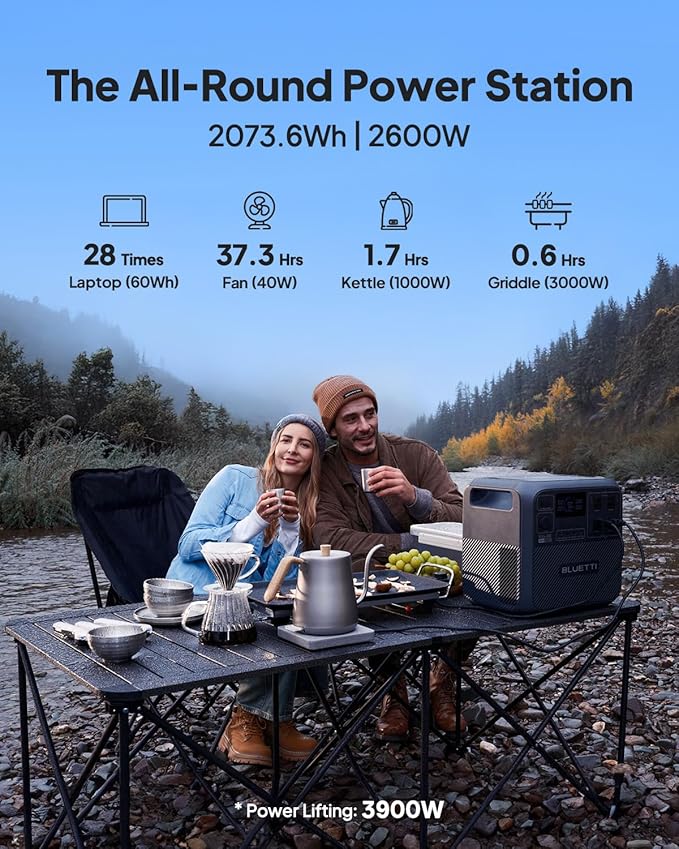 BLUETTI Elite 200 V2 Portable Power Station with Type-C Cable 2073.6Wh LFP Battery Backup w/ 4 2600W AC Outlets 17-Year Lifespan Solar Generator for Camping Off-grid