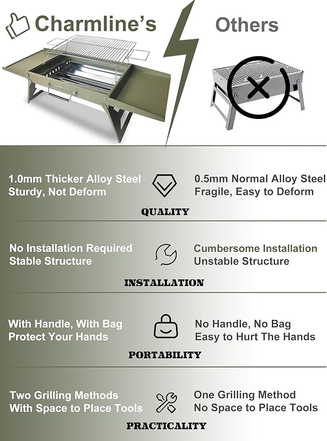 Charmline 20 x 14 inches Large Foldable Portable Charcoal BBQ Grill Camping BBQ Grill for 3–5 People Ideal for Camping Garden Beach Picnic &amp Tabletop Use Green