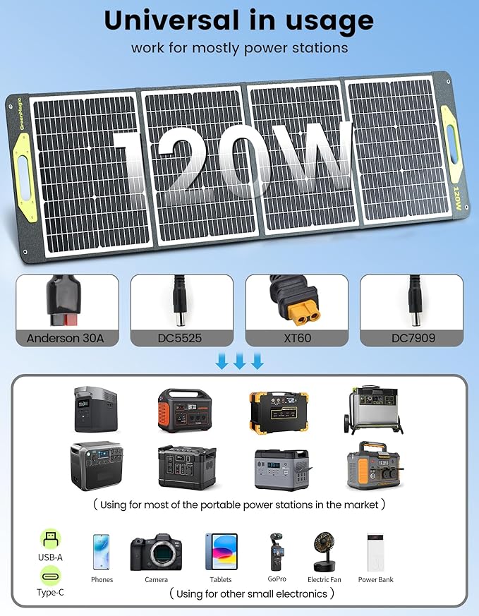 Greenmagic 120 Watt Portable Solar Panel Foldable 120W Solar Panel Charger 19V for Power Station Outdoor Camping RV Home IP67 Waterproof with an Adjustable Kickstand Case High 23% Efficiency