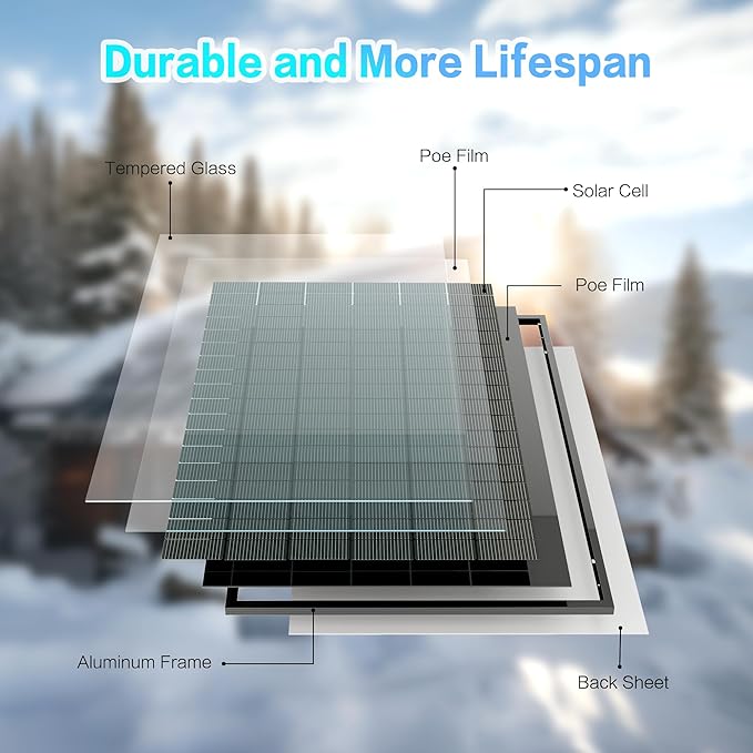 JJN Bifacial 400 Watt Solar Panel N-Type 16BB 400W Solar Panels 25% High Efficiency Monocrystalline Solar Module for 12V/24V/48V PV System for Homes Rooftop Farm RV and Off-Grid Applications