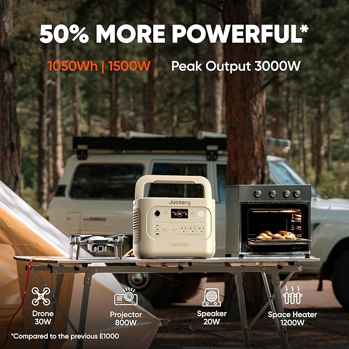 Jackery Solar Generator 1000 v2 with 200W Solar Panel 1070Wh Portable Power Station LiFePO4 Battery 1500W AC Output 1 Hr Fast Charge for Camping Emergency RV Off-Grid (Dune White)