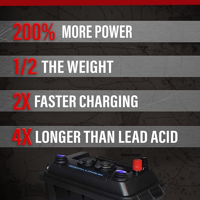 Dakota Lithium - Power Box with 12V 10Ah LiFePO4 Battery Included - 11 Year USA Warranty 2000+ Deep Cycle Battery Box with DC and USB Ports - Water/Shock Resistant - Camping Off Grid Marine Kayak