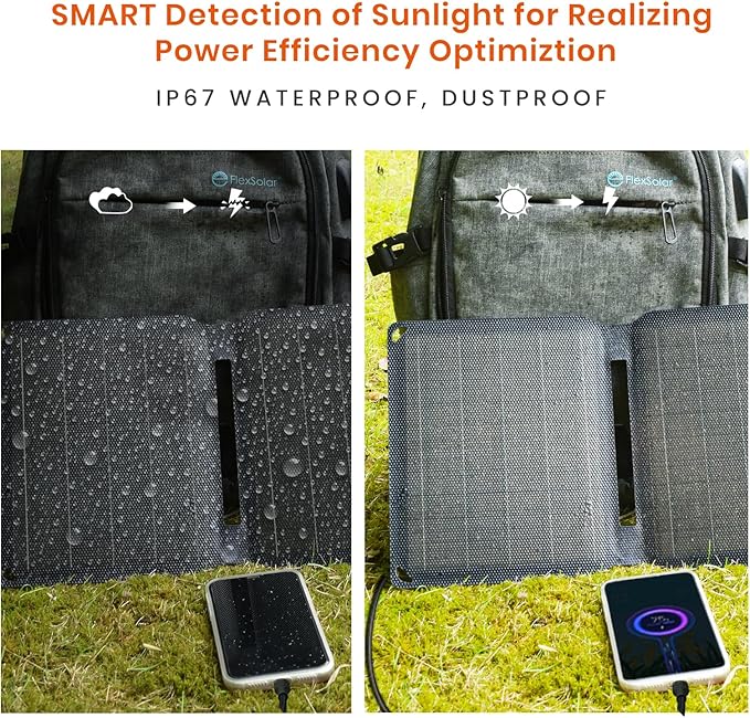 FlexSolar 30W Portable Solar Charger ETFE Foldable Panel with QC3.0 18W USB-A/USB-C &amp IP67 Waterproof - Fast Charging for Phones Tablets Power Banks in Camping Hiking Outdoor