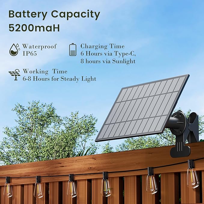 OHLUX Replacement Solar Panel - Compatible with OHLUX Solar Powered Outdoor String Lights - 1 Solar Panel 5.5W 5200mah