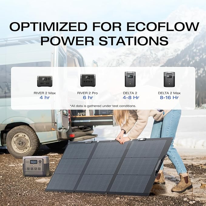 EF ECOFLOW 160 Watt Portable Solar Panel for Power Station Foldable Solar Charger with Adjustable Kickstand Waterproof IP68 for Outdoor Camping RV Off Grid System