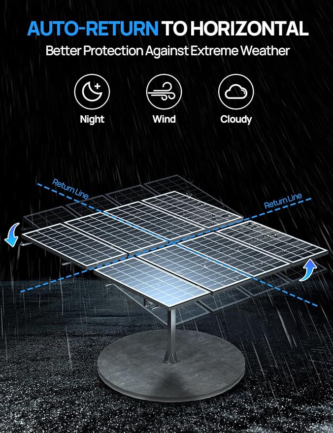 ECO-WORTHY Solar Panel Dual Axis Tracking System (Expanded Version Increase 40% Power) with Tracker Controllerfor 10PCS 100W/8PCS 200W/4PCS 400WHigh Stability Multi-Angle Adjustment for Yard/Farm