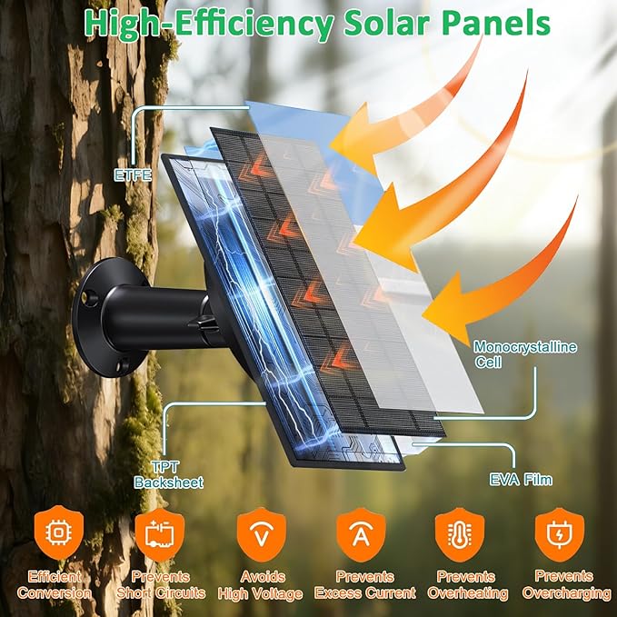 FUTUREZEN Solar Panel for Trail Camera 10W Solar Battery Charger with 10400mAh Battery 5V/12V Adjustable Output USB-C &amp DC Plugs IP66 Waterproof 360° Adjustable Mount 9.8ft Cable