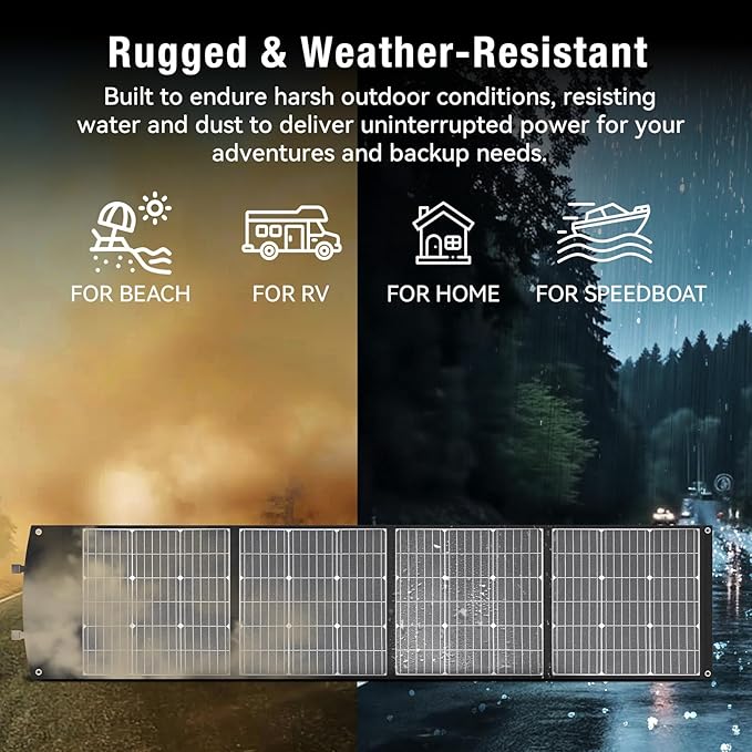 200W Portable Solar Panel Foldable 200W Solar Panel Kit with XT60/DC7909/Anderson Cable &amp USB-C PD 60W 23.5% High-Efficiency Monocrystalline Solar Charger for Power Station RV Camping IP65