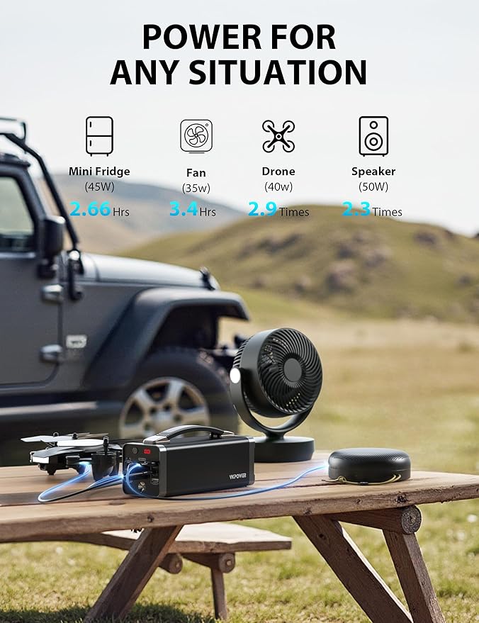 Portable Power Station 150W 133.2 Wh/36000mAh Fast Charging Rechargeable Generator with 5 Outputs AC Outlets Power Bank with LED Light for Backup Home Outdoor Emergency Travel Camping RV