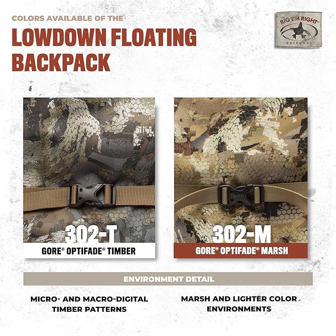Rig'Em Right Lowdown Floating Backpack Optifade Marsh