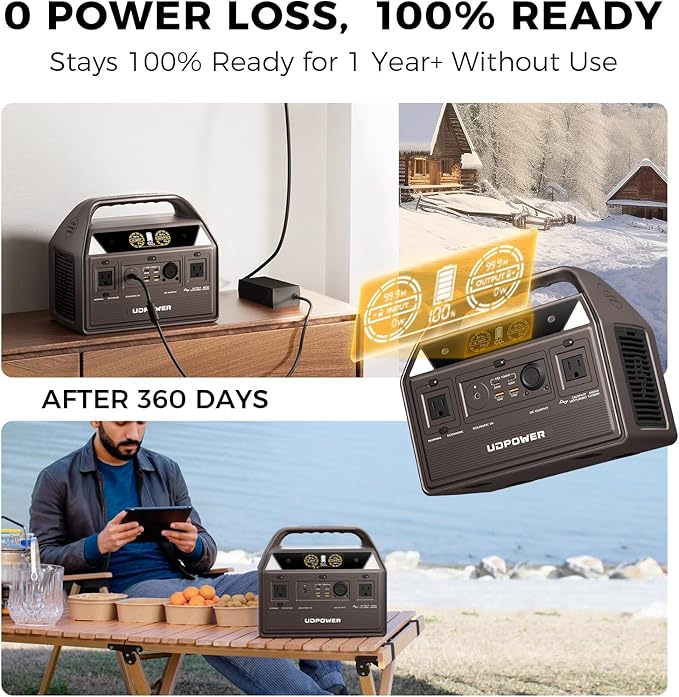 C600 Solar Generator with 120W Solar Panel - 600W Portable Power Station(Surge 1200W) AC Output 595Wh LiFePO4 Battery for Camping Travel RV Emergency Power Backup(Brown)