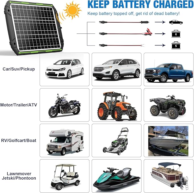 Sun Energise 25W 12V Solar Powered Battery Charger &amp Maintainer Built-in Smart MPPT Charge Controller Waterproof 25 Watt 12 Volt Solar Panel Trickle Charging Kits for Car Auto Boat RV Marine Tra