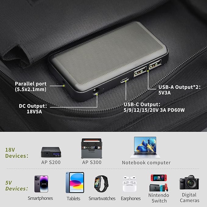 ALLPOWERS SP026 60W Portable Solar Panel Foldable Solar Charger with USB-C/DC/QC Outputs 22-25% High Efficiency Panel Solar Portatil for Phone Laptop Power Station Camping RV（SP026-60W