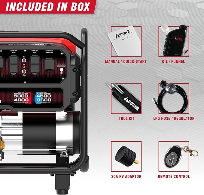 A-iPower 5000-Watt Remote Start Dual Fuel Portable Generator CO Sensor Shutdown Heavy Duty Generators with 223cc OHV Engine For Jobsite RV Home Backup Emergency(GXS5000RD)