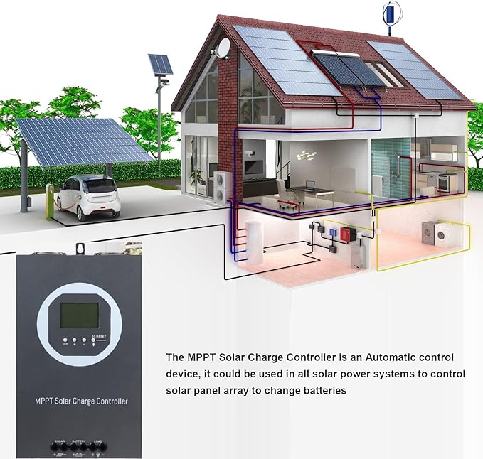 100A MPPT Solar Charge Controller 12V/24V/36V/48V Auto Max 150V PV Input 5000W Max Power Regulator w/ LCD Display Works with AGM Gel Flooded Lithium Batteries