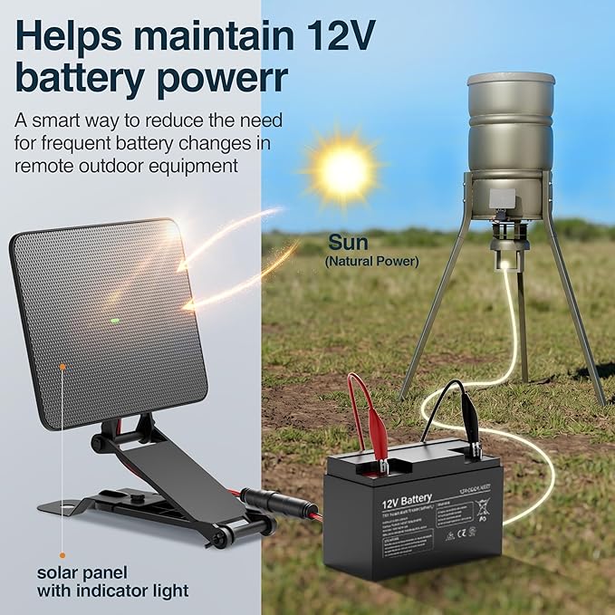 SUNAPEX 12V Deer Feeder Solar Panel 2.4W ETFE Monocrystalline Solar Trickle Charger - Waterproof Solar Battery Maintainer with Adjustable Mounting Bracket for Hunting Game Feeders Timers and Cameras