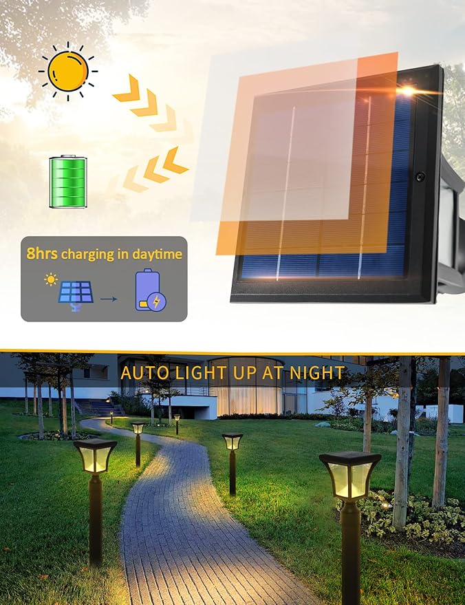 Solar Post Light with Pier Mount Solar Lamp Post Light with Clear Glass Solar Pillar Light Outdoor Warm White &amp Cool White (Switch)