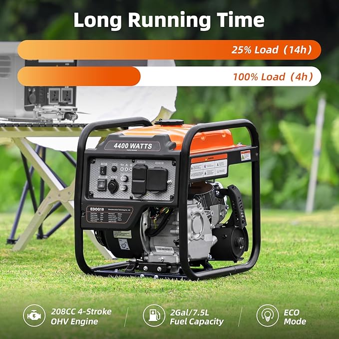 Oxseryn Power Equipment 4400 Watts Inverter Generator Gas Powered Portable Open Frame Generator Low Noise with ECO Mode RV Ready Emergency Home Backup