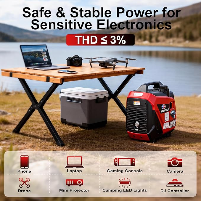 All-Power 3300W Portable Inverter Generator: Quiet Small Gasoline Generator RV Ready CO-Sensor ECO Mode EPA Compliant 4-Stroke 143cc Gas Powered Emergency Backup for Outdoor Camping Home Use