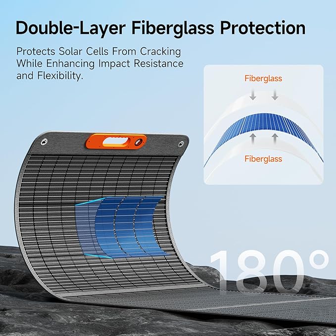 400W Portable Solar Panel for Power Station 24% High Efficiency Lightweight ETFE Foldable Solar Panel Charger MC4 Output IP65 Waterproof for Outdoor Camping RV Emergency Power Supply