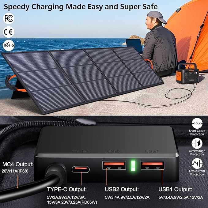 220W Portable Solar Panel 20V 25% High Efficiency N-Type Solar Cell with 4 Adjustable Kickstand IP68 WaterproofFoldable Solar Panel for Camping RV Off Grid Backup