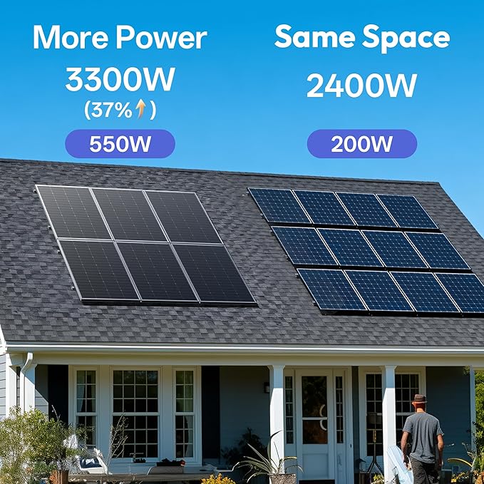 JJN 550 Watt Bifacial Solar Panels 2PCS12/24/48 Volt 1100 Watt Solar PanelMonocrystalline for Homes Rooftop Farm RV and Off-Grid Applications