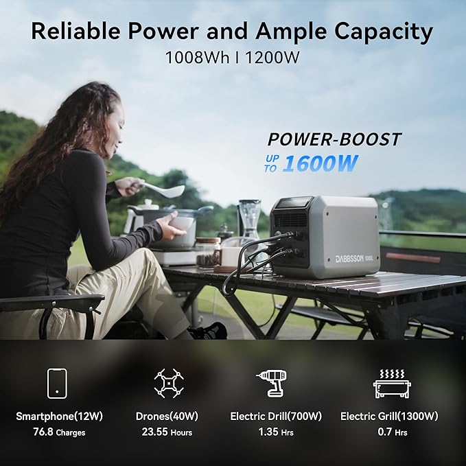 Dabbsson 1008Wh Solar Generator with 120W Solar Panel Semi-Solid LiFePO4 1200W AC Output1600W Power-Boost 1.2X Longer Runtime 0-80% in 50 Min 1000L Portable Power Station for Home/Camping/RV