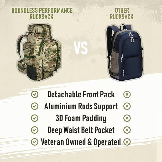 Boundless Performance Metal Frame Rucksack with Detachable Day Pack Great For Traveling and Camping | 125 Liters Capacity