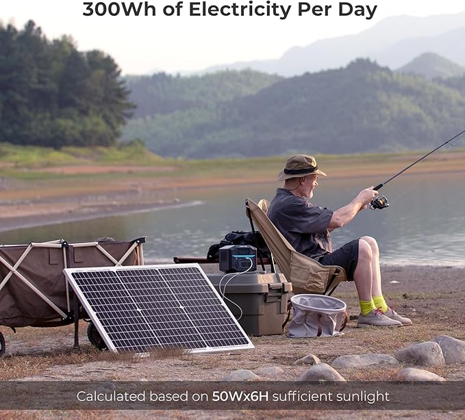 Renogy Solar Panel 50 Watt 12 Volt High-Efficiency 50W Solar Panel Monocrystalline PV Module Power Charger for RV Marine Rooftop Farm Battery and Other Off-Grid Applications