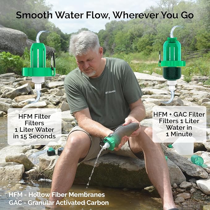 Gravity Water Filter Kit - HFM Carbon &amp Pre Filter Portable Squeeze Pouch - Reliable Camping &amp Hiking
