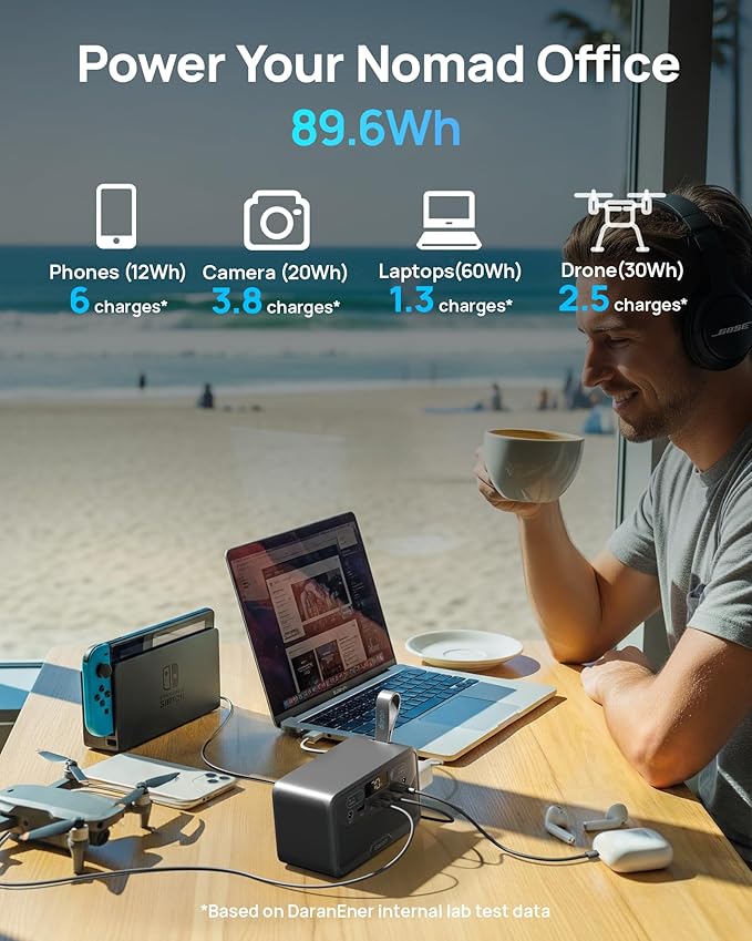 DaranEner 2026 Portable Power Station 89.6Wh LiFePO4 Battery Solar Power Bank with AC Outlet 100W/110V USB-C PD Two-Way Fast Charging Small Generator for Laptop Camping Home Office TSA Approved