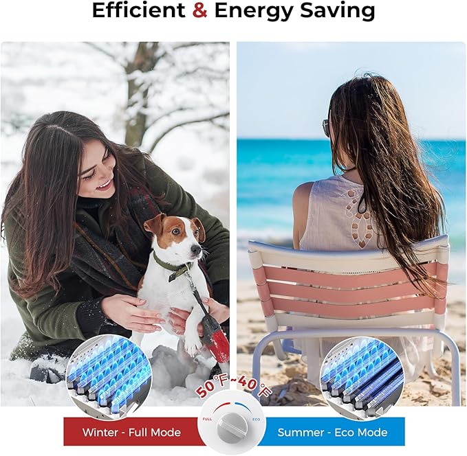 Camplux Tankless Water Heater 5.28 GPM Outdoor Propane Camping Gas Water Heater 20L BW528 White