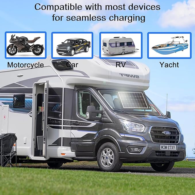 20W 12V Solar Panel Kit with Upgraded Controller for Car RV Motorcycle and Marine Applications