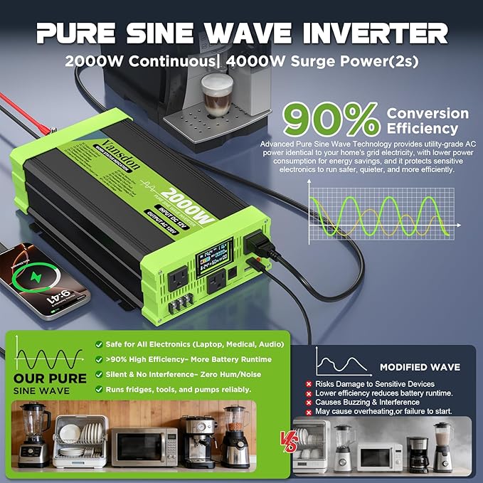 2000W Pure Sine Wave Inverter 12V DC to 120V AC Inverters for RVTruck Solar Home Off-Grid Car Power Inverter with LCD Display 3 AC Outlet 30W USB-C USB Remote Control Surge 4000W