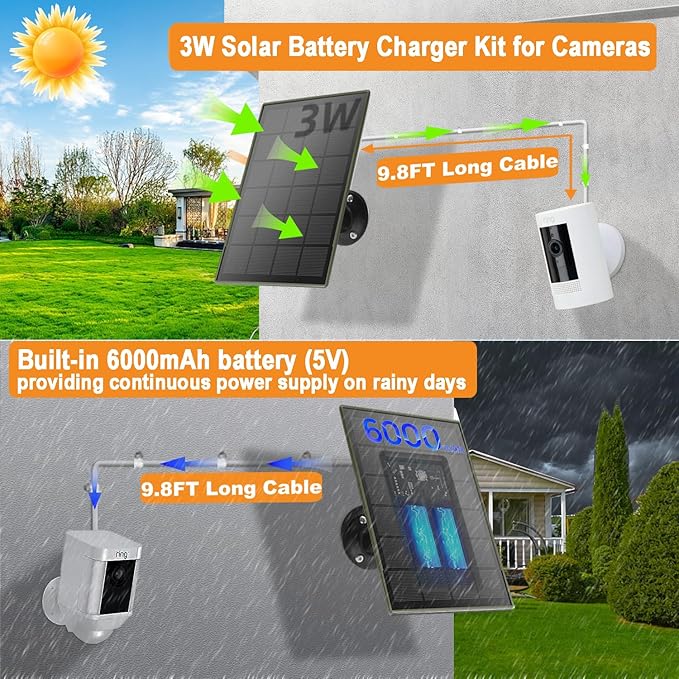 6000 mAh Solar Panel for Security Camera 3W Build in Battery 5V Micro USB &amp USB-C &amp DC3.5mm Port for Stick Up and Outdoor Battery Camera Waterproof Adjustable Panel Mount 9.8ft Cable