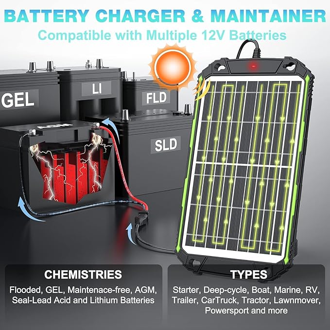 Sun Energise 15W 12V Solar Battery Charger &amp Maintainer PRO Built-in Smart MPPT Charge Controller Waterproof 12 Volt Solar Panel Trickle Charging Kits for Car Auto Boat RV Marine Trailer Camper