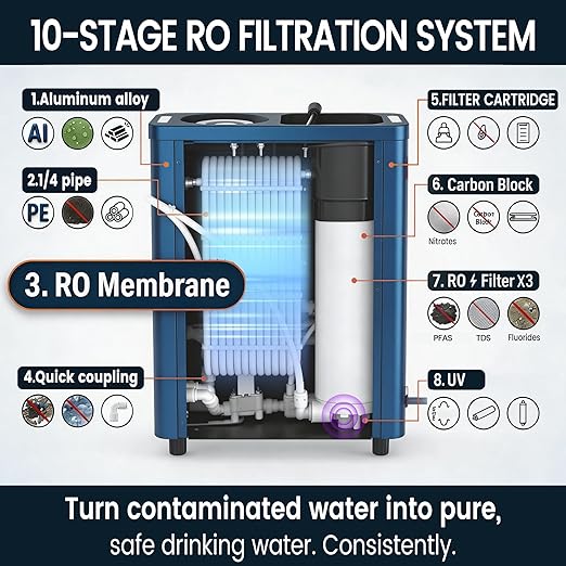 Purewell® K8680 RO Water Purifier System10-Stage RV Portable Water Filtration Survival with UVDesalination Rate Reaches 95%Survival Gear Purification for DrinkingTeam CampingTravel(Blue)