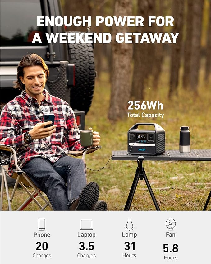 Anker 521 Portable Power Station Upgraded with LiFePO4 Battery 256Wh 6-Port PowerHouse 300W (Peak 600W) Solar Generator (Solar Panel Optional) 2 AC Outlets 60W USB-C PD Output Outdoor Generator