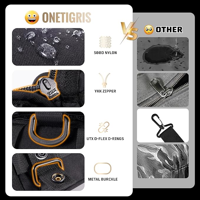 ONETIGRIS IFAK Molle Pouch - Tactical First Aid Bag Medical Admin Pouches Trauma Kit Bag EMT MED Belt Backpack with D-Ring Hook for Outdoor Activities and Emergency Uses (Empty Bag)