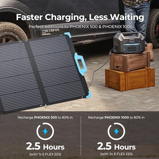 Renogy E.FLEX 220 Watt Waterproof Foldable Portable Solar Panel with Kickstand &amp Carry Handles for Road Trip Camping RV and Fishing