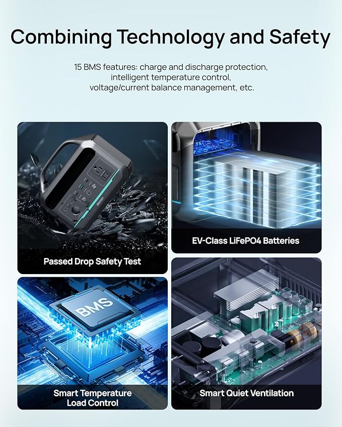 Portable Power Station 192Wh(60000mAh) with Bag 300W (600W surge)Power Bank LiFePO4 Battery Backup Compact Solar Generator 8-Port Design w/2 AC Outlets for HomeRV Hurricane CampingEmergency
