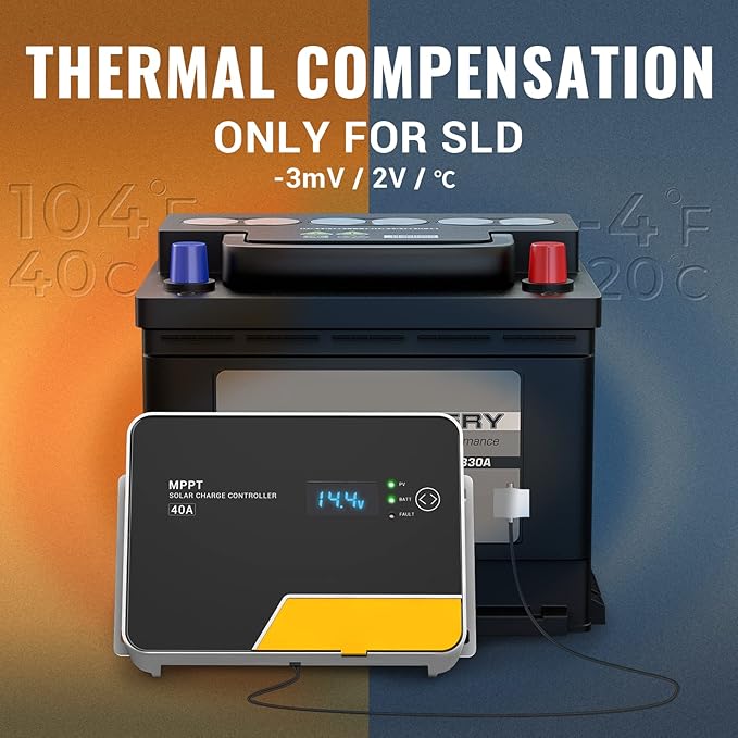 BougeRV MPPT Solar Charge Controller 40A with Remote APP Control Backlit LCD Display Temperature Sensor 12V/24V/36V/48V Battery Regulator for LiFePO4 SLD AGM FLD Gel Battery Negative Ground