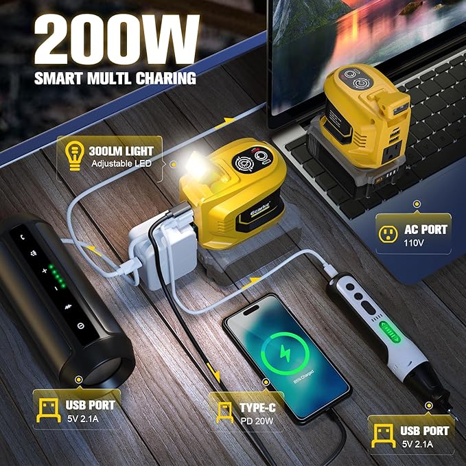 200W Power Inverter Compatible with DeWalt Battery Ecarke 2PCS DC 20V to AC 110V Battery Inverter Portable Power Station Generator Charger Adapter Powered Outlet 2 USB Ports &amp 1 Type-C &amp AC