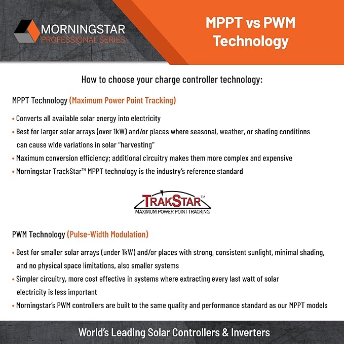 Morningstar TriStar 45A PWM Solar Charge Controller (TS-45) - Solar Panel Regulator for 12/24/36/48V LA/Li Batteries Load/Diversion Control Data/Comms FCC Comp. 5 Year WTY - Designed in The USA