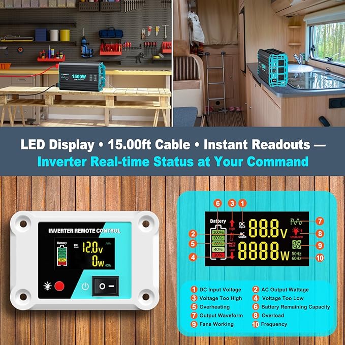 1500 Watt Pure Sine Wave Inverter 12V DC to 120V AC Inverters for Car RV Truck Home Camping Solar Power Inverter with 3 AC Outlet 30W USB-C 5V 3.1A USB Remote Control Surge 3000W